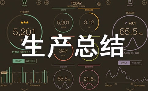 �l(xi��ng)�(zh��n)2022��ȫ���a(ch��n)���Y(ji��)��ͨ��5ƪ��