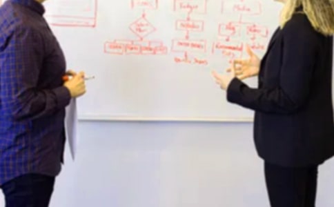 �������ҿ��Y(5ƪ)